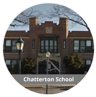 Chatterton School Image